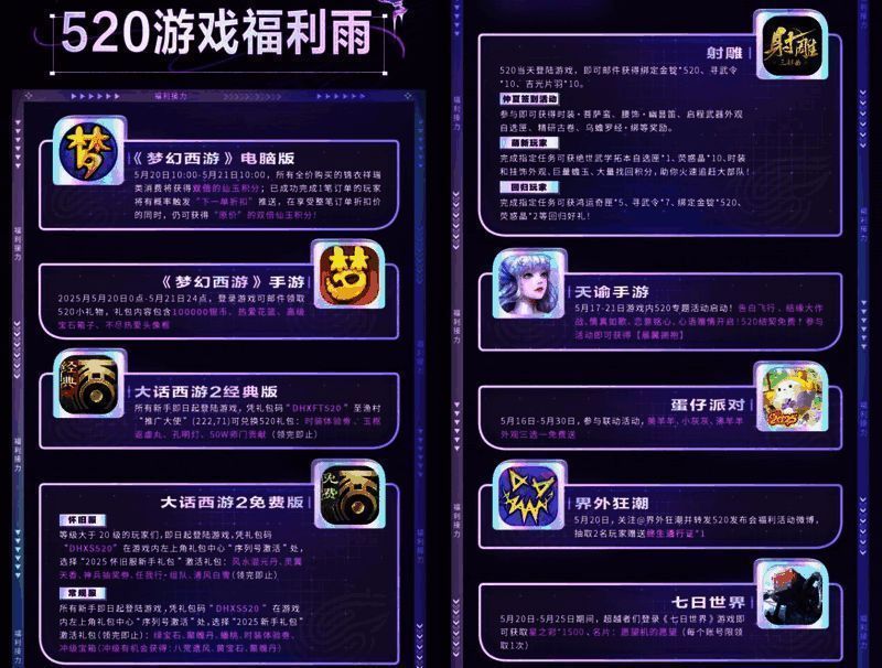 部分游戏福利展示图，呈现多个IP的专属回馈内容