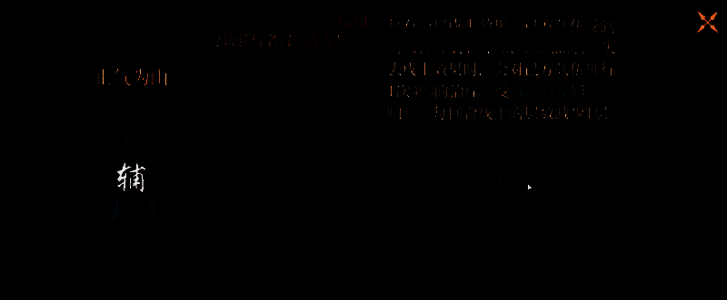 角色技能树展示止气为山术法位置及加点推荐