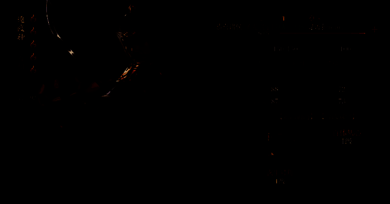 方相角色形象，身穿法袍，手执符箓