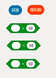 判断玩家猜测是否正确的积木块逻辑结构一