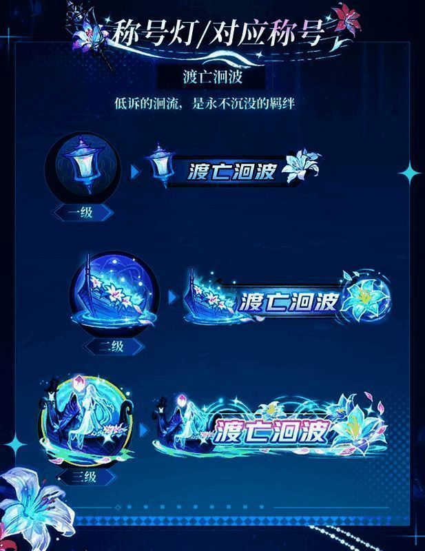 专属称号界面截图，称号‘渡亡洄波’带有独特光效