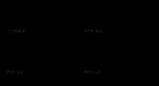 四款联动舰船礼装展示，风格各异极具辨识度