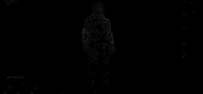 跨立姿势动态展示