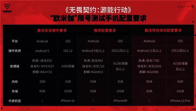 游戏内中国风地图场景预览，细节精致