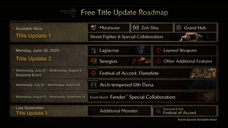 玩家在社交平台评论区留言表达不满情绪