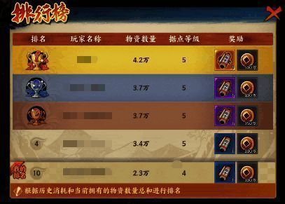 排行榜前几名展示独特称号，彰显实力地位