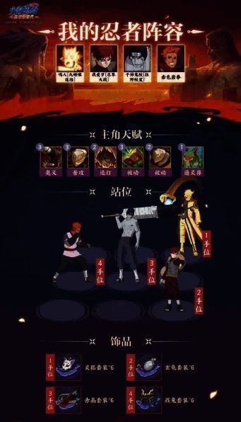 阵容一展示四位强力忍者组合，技能联动效果显著