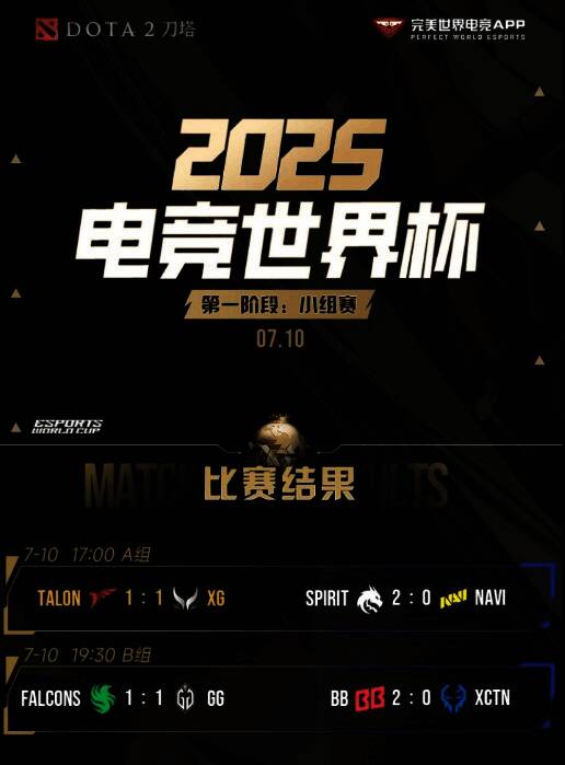 XG战队与Talon激战正酣，选手神情专注操作飞快