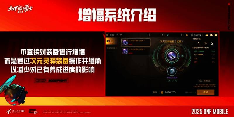 强化系统界面展示，显示0-9级仅消耗金币