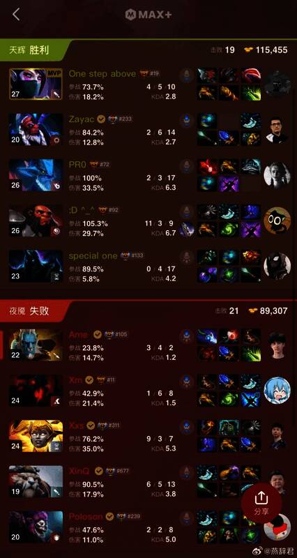 XG在比赛中陷入被动局面，选手神情紧张讨论局势