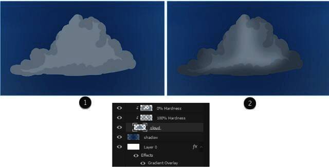 为云朵添加阴影与层次感
