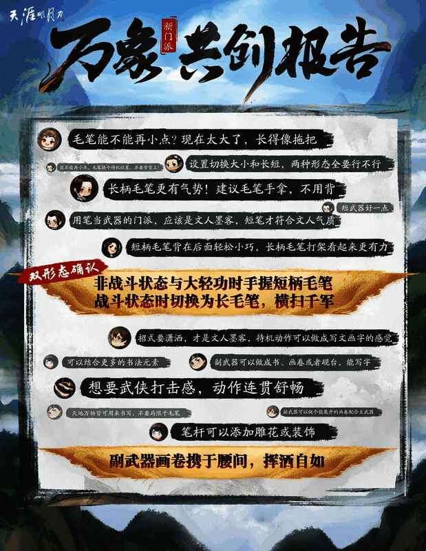 进阶外观【凶兽穷奇·帝子】展示，角色身着帝王风格战甲，散发威严气息