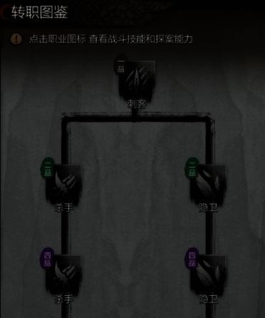 刺客转职为影刃后的技能展示界面