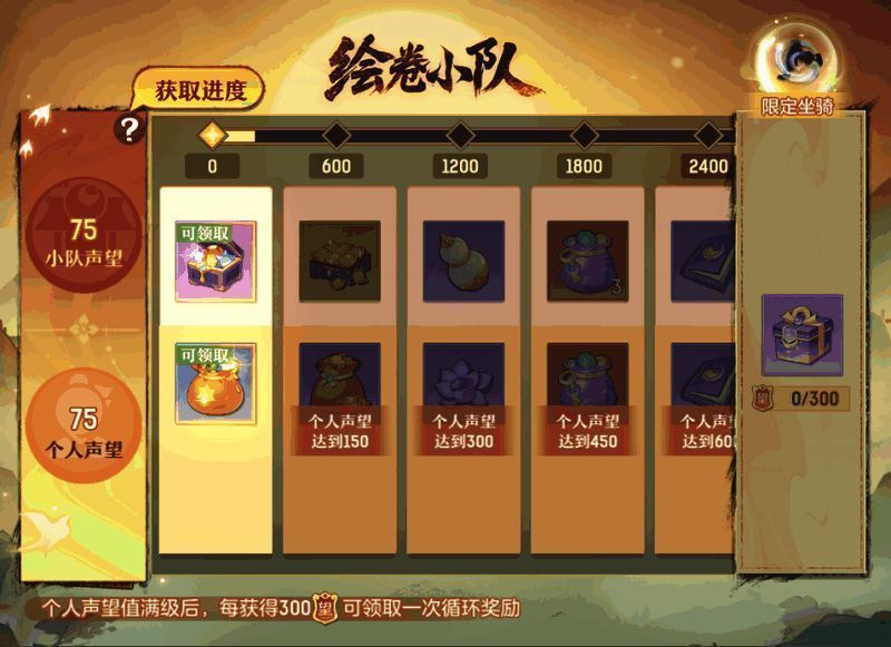 绘卷小队合作任务界面示意图，四名角色围绕画卷展开冒险场景