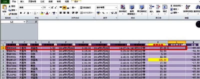 不同函数对比示意图，直观展示取整方式差异