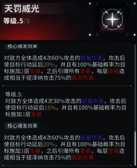 ‘圣痕爆发’技能释放时圣痕层层引爆的视觉特效