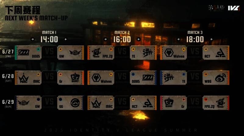 战队排名图示一览