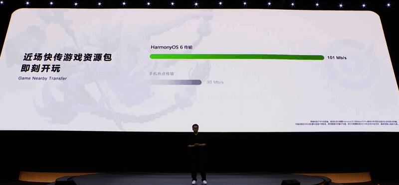 玩家通过近场快传功能分享游戏资源包的演示画面
