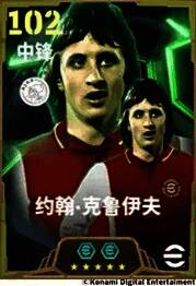 约翰·克鲁伊夫游戏卡面形象，身着经典红蓝战袍，目光坚定