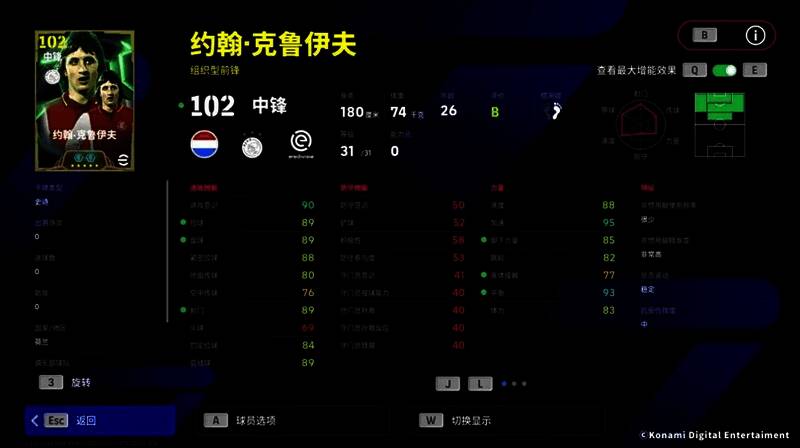 克鲁伊夫经典进球瞬间，高速突破防线，准备射门