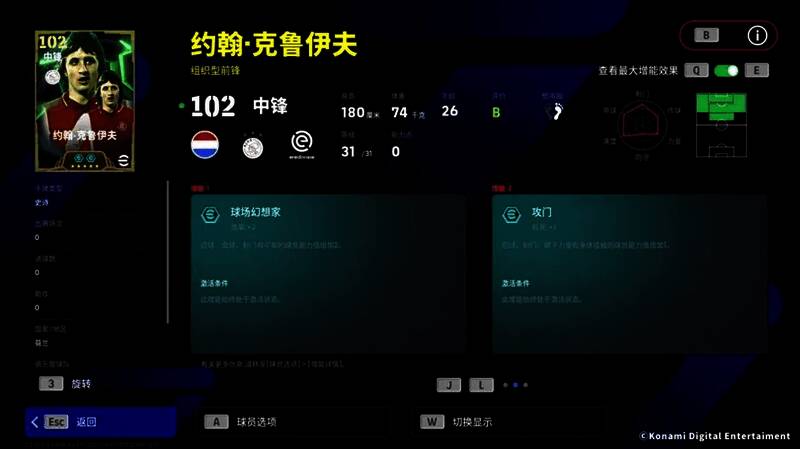克鲁伊夫增能属性展示界面，高亮显示‘球场幻想家+2’
