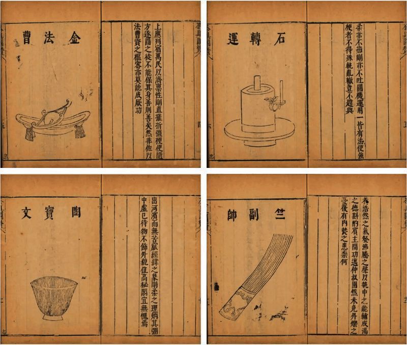 《茶具图赞》中的宋代点茶器具图示，展现茶文化的历史底蕴