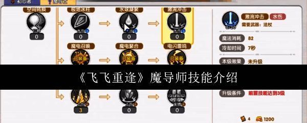 飞飞重逢游戏场景截图，角色在空中飞行探索