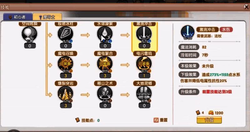 魔导师释放雷电冲击技能画面，能量光束贯穿敌人