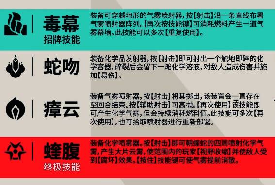 蝰蛇部署瘴云技能，气雾喷射器喷出浓密烟雾遮蔽视线