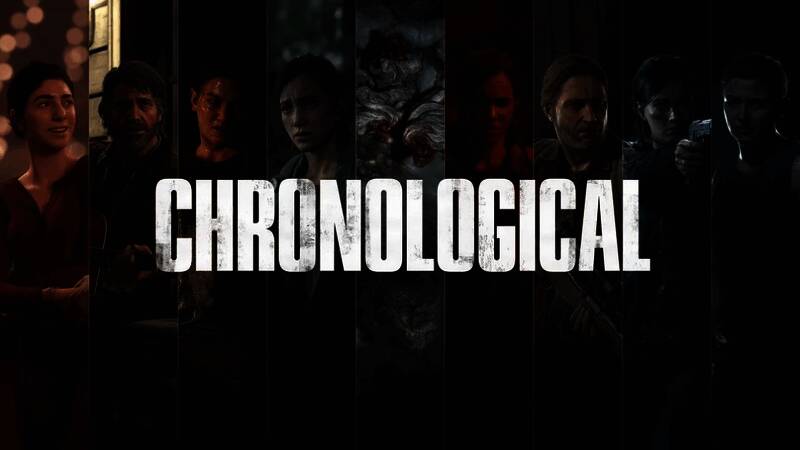 顽皮狗内容编辑经理乔纳森·多恩布什接受采访画面，背景为游戏场景