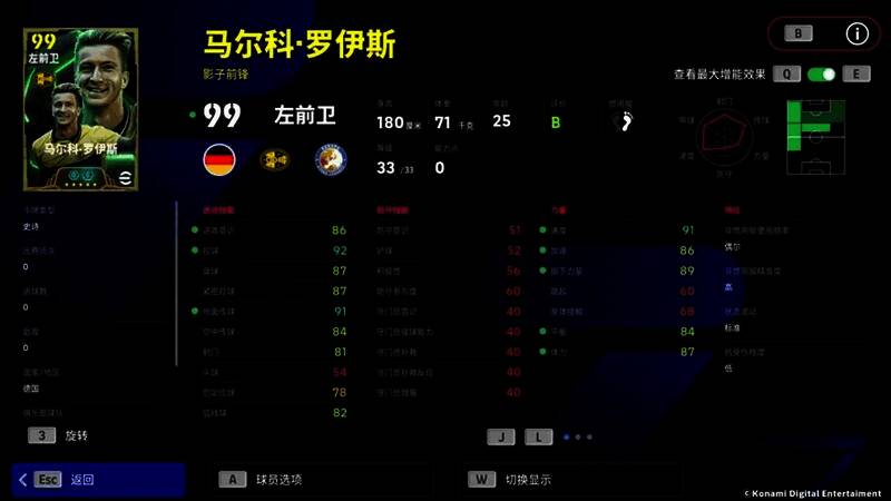 罗伊斯增能属性展示：进攻发动机+2