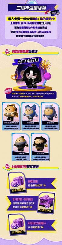 《蛋仔派对》三周年庆典豪华福利展示图，画面中展示了多款外观和彩虹币奖励