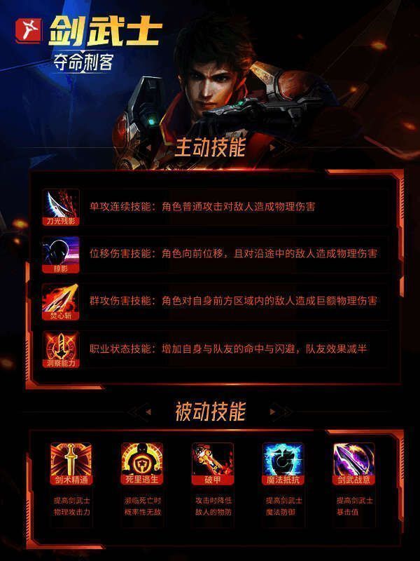 剑武士挥舞巨剑作战，身披铠甲，动作流畅而凌厉