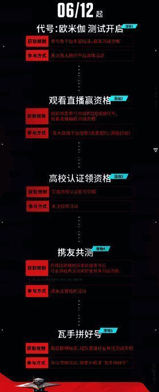 全明星直播活动预告，展示多位主播参与画面