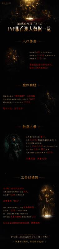 玩家在黑森林中激战，掉落大量铭牌，周围怪物环绕