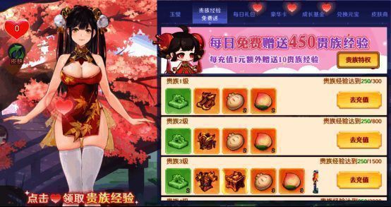 贵族等级界面展示，角色身披华丽服饰，周围环绕各种特权图标