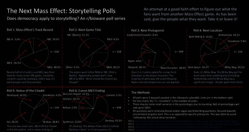 《质量效应3》红光结局画面，主角薛帕德站在光束前，背景为宇宙战场