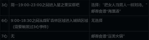 克林特手持工具微笑的形象，背景为铁匠铺内部细节