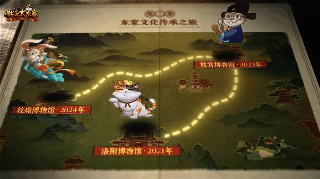 游戏中呈现多种文化联动内容，包括文物典藏、壁画修复等玩法