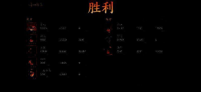 战斗胜利界面，显示通关400层成就