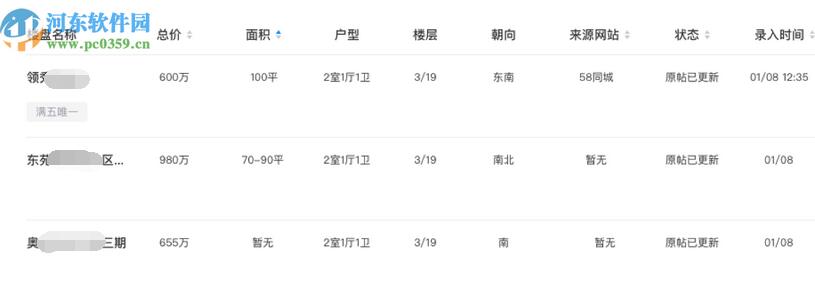 楼盘信息管理界面，展示多来源房源数据汇总情况