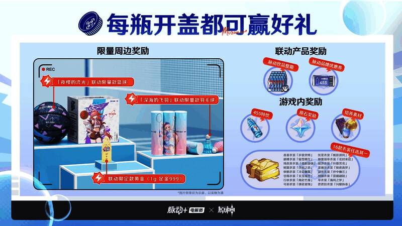 联动活动奖励领取界面，展示原石、头像与实物抽奖二维码