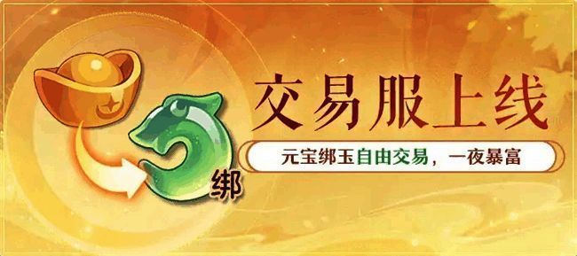 游戏中角色施展技能释放华丽特效，背景是古代宫殿风格