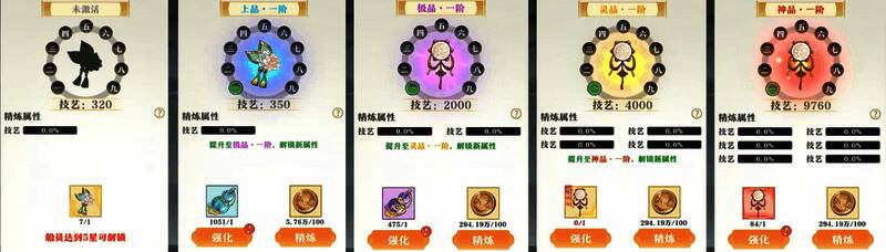 灵宝系统界面展示，不同灵宝图标闪耀发光，提升属性数值特效显示