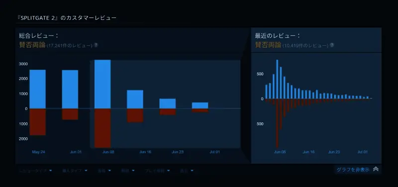 游戏主菜单界面，背景为科幻风格的星际战场