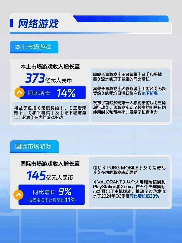 无畏契约电竞舞台灯光璀璨，大屏幕播放比赛精彩瞬间