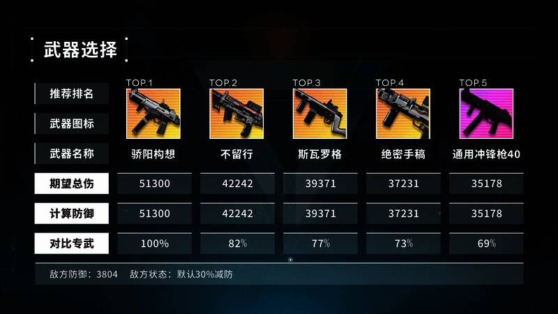 莱妮专属武器展示图，外观设计独特精致