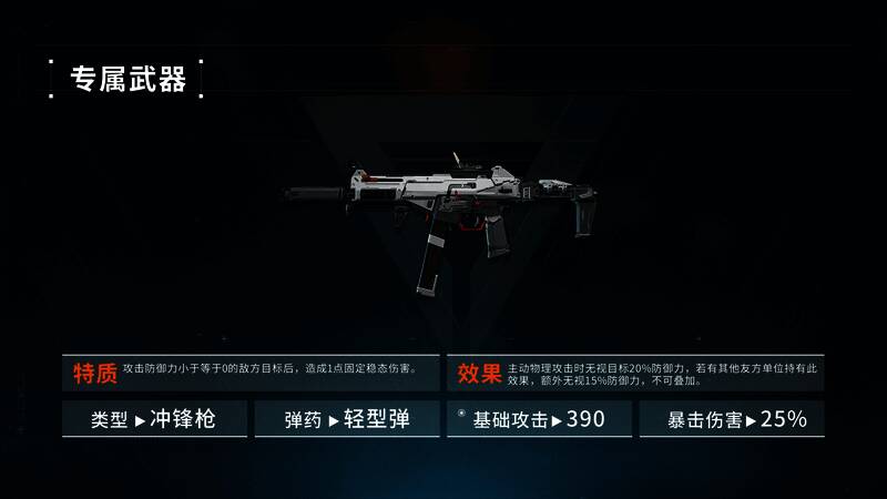 配件系统界面截图，显示当前主流搭配方案