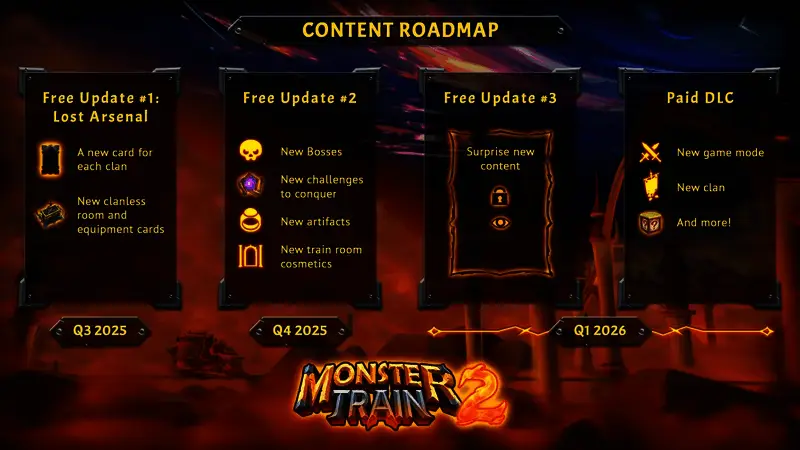 《怪物火车2》新首领与神器概念图展示