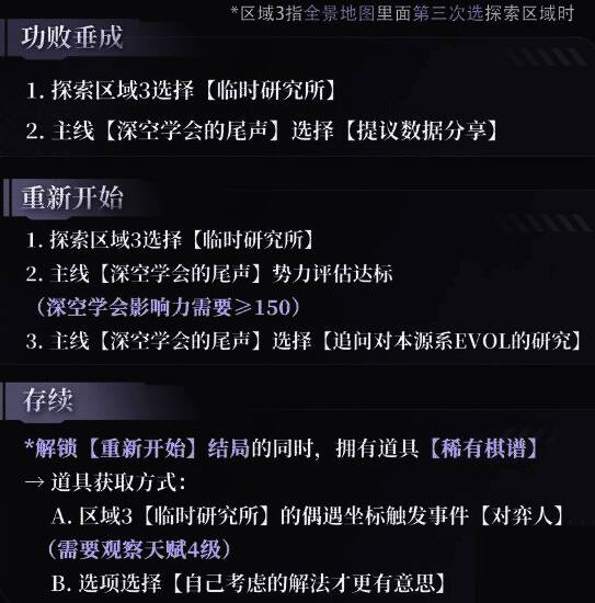 深空学会剧情场景，实验室内部，角色与设备互动的细节展示